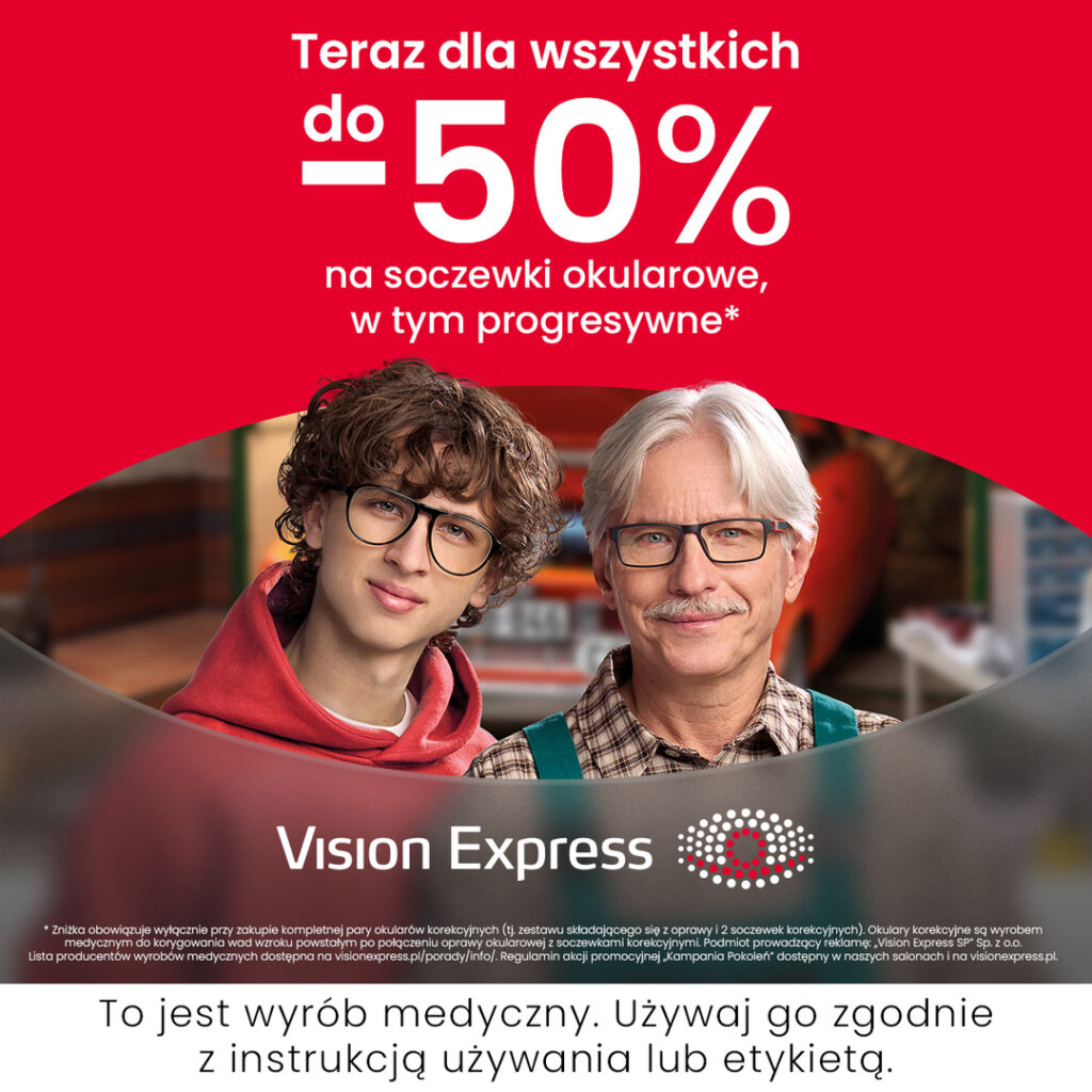 JOB VE Kampania Pokolen proc Progresy CH xpx